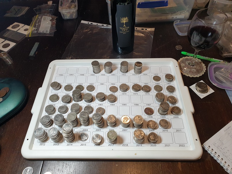 Post-Your-Australian-Circulation-Finds